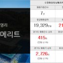 신안월드공인중개사사무소 이미지