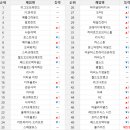 주식회사 폴에이지 이미지