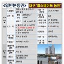 (주)동인엔지니어링 이미지