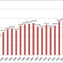 조엔커피 이미지