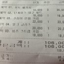 박지훈 공식 생일카페 후기(+더현대)