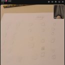Photo Dumbs / 동명동 퀴비, 구례 치즈랜드, 남원 또바기, 나주 브리, 첨단 갓포호사, 대구여행, 대구...