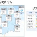 아리송한 장마 종료시기 2006-07-20 17:27 이미지