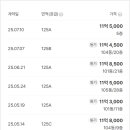 강변마을작은도서관 이미지