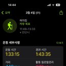 안산약수터 이미지