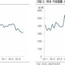 유니드컴퍼니