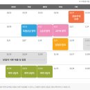 더시그니쳐 이미지