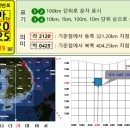 등대쉼터 이미지