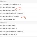 주식회사 포바이포