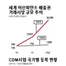새그린 이미지