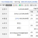 중앙동263 이미지