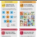 장유초등학교 이미지