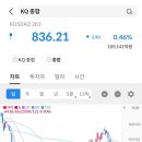 인성정보 이미지