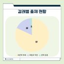 삼성현중학교 이미지