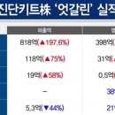 지에스메드 이미지