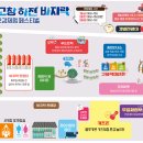 바지락체험 네이버블로그