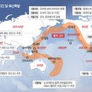 달고리
