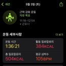 오픈짐 이미지