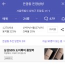 성북-돈암-2018 이미지