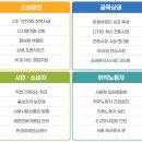 보탬 이미지