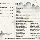 대물개2