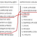 씨에스조이