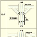 광명대교 이미지