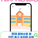 송현유치원 - 여수시 | 송현유치원