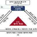 드론바우처 이미지