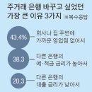 이동제 중앙일보