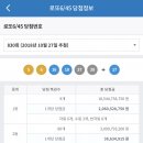 ★ 830회차 로또 당첨번호 ★ 05-06-16-18-37-38 보너스 17 이미지