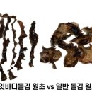 김구이 이미지