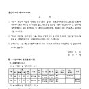 소2-33 이미지