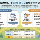 태영1호태양광발전소