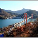 산곡하이웨이주유소 이미지