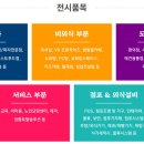 씨큐비(주) 이미지