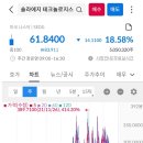 솔라테크놀로지