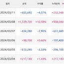 비에이컴퍼니 이미지