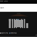 CGV전주고사 6관 네이버블로그
