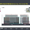 원타워3차 이미지