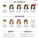 라본헤어(수원광교점)