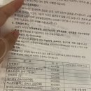 에덴의원 | 에덴병원 분만 산후조리원 후기 :) 낑깡이 출산과정 일기