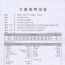 강구초등학교 이미지