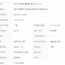 불은면공인중개사사무소 이미지