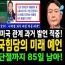 이재명 쎄다 국짐당의 미래 예언 이미지