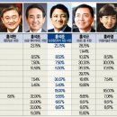 보광개발 이미지