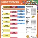 펜타포트 분노의 밥켓팅어플 퀸즈스마일 김말국 취켓팅 성공후기