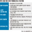 신탄모터스 이미지