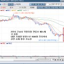 (주)한국비앤씨 이미지