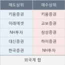 파인PNS